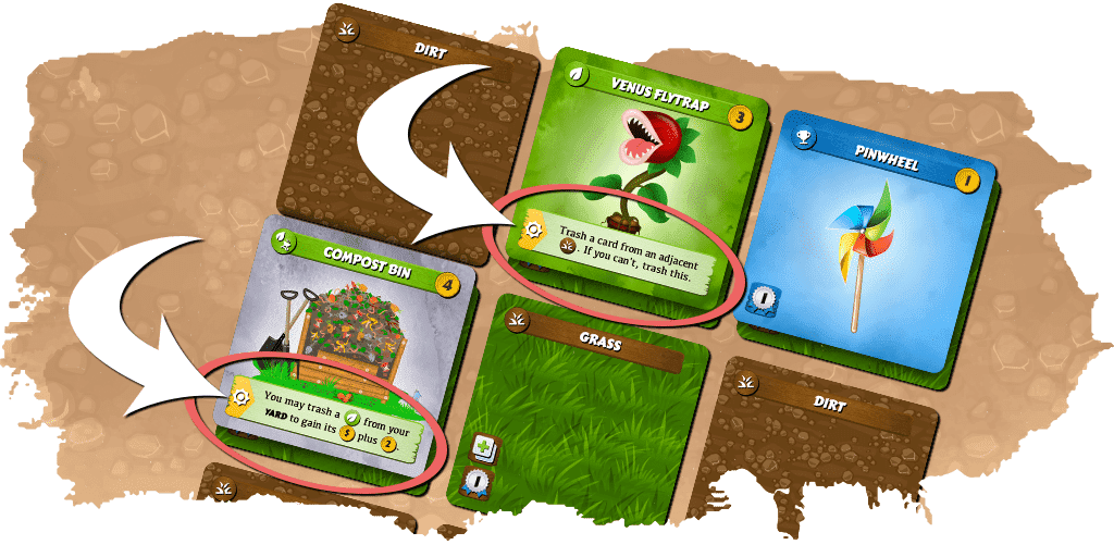 Doing all Turn Start actions in your Yard